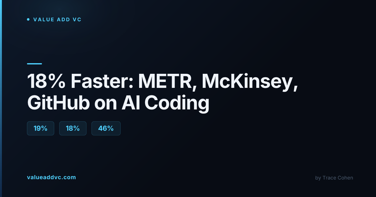 Developer working at a multi-monitor coding setup with code on screen