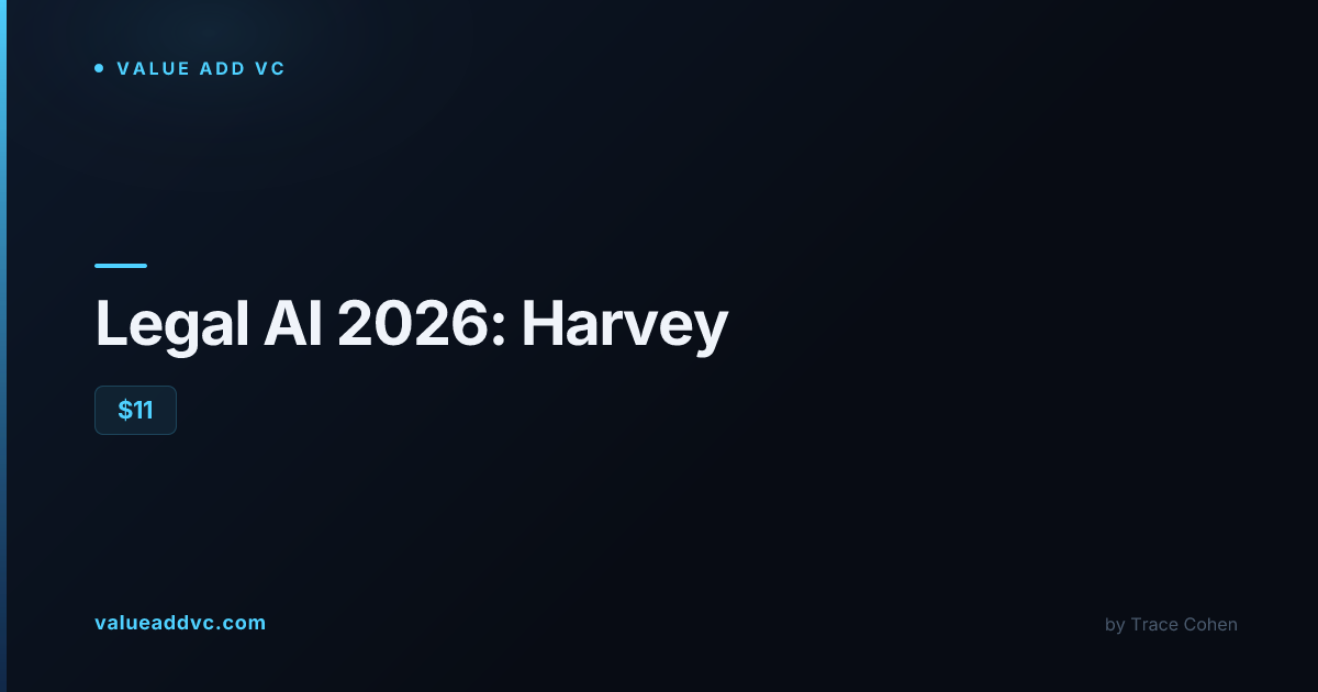 Best AI Legal Tools 2026