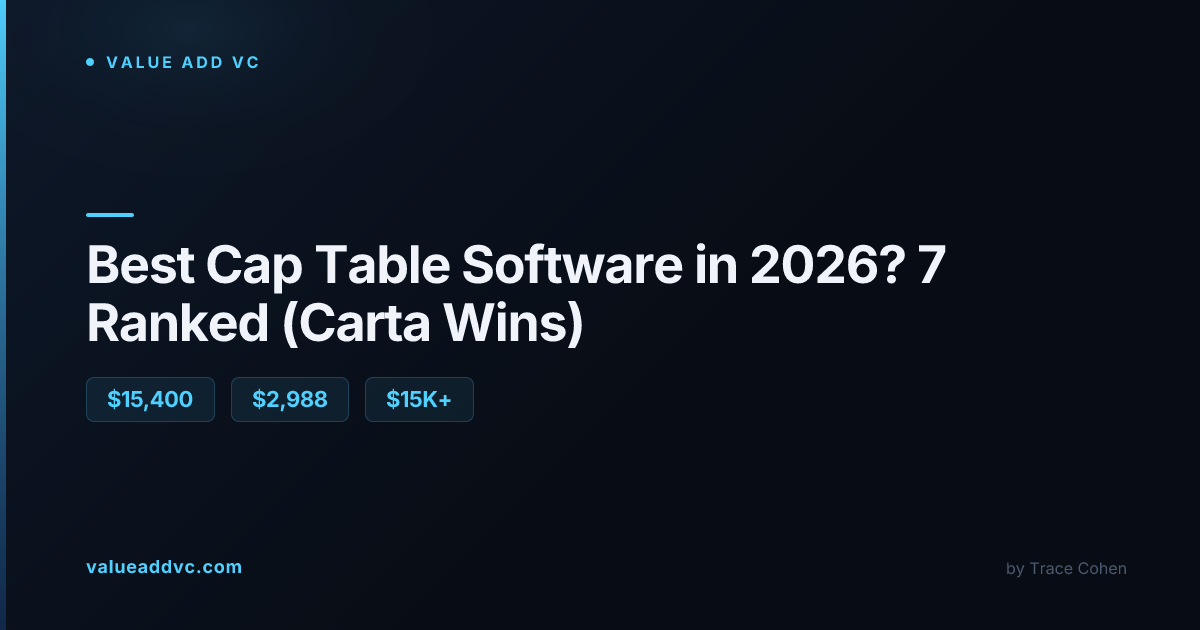 Cap Table Tools Ranked 2026