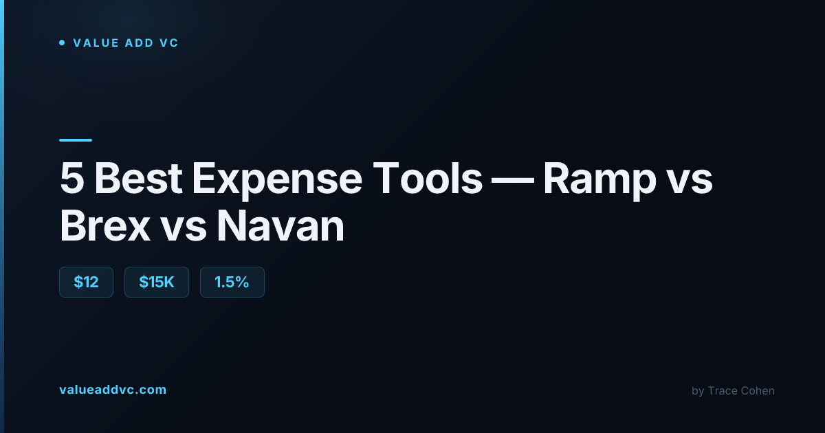 Best Expense Management 2026