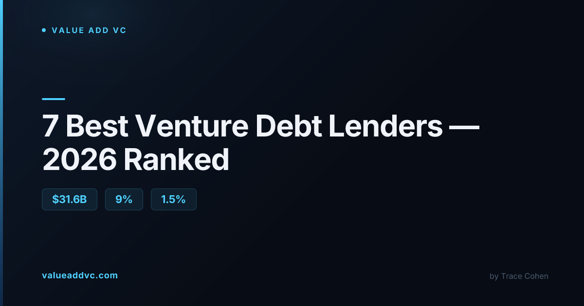 Best Venture Debt Providers 2026