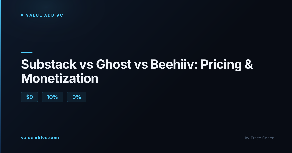 Substack vs Ghost vs Beehiiv