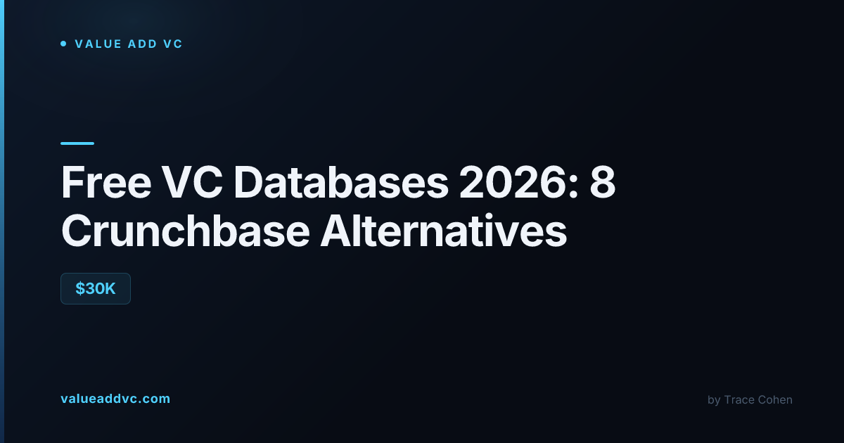Best Free VC Databases 2026